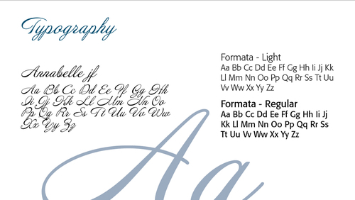 tipography laboratori
